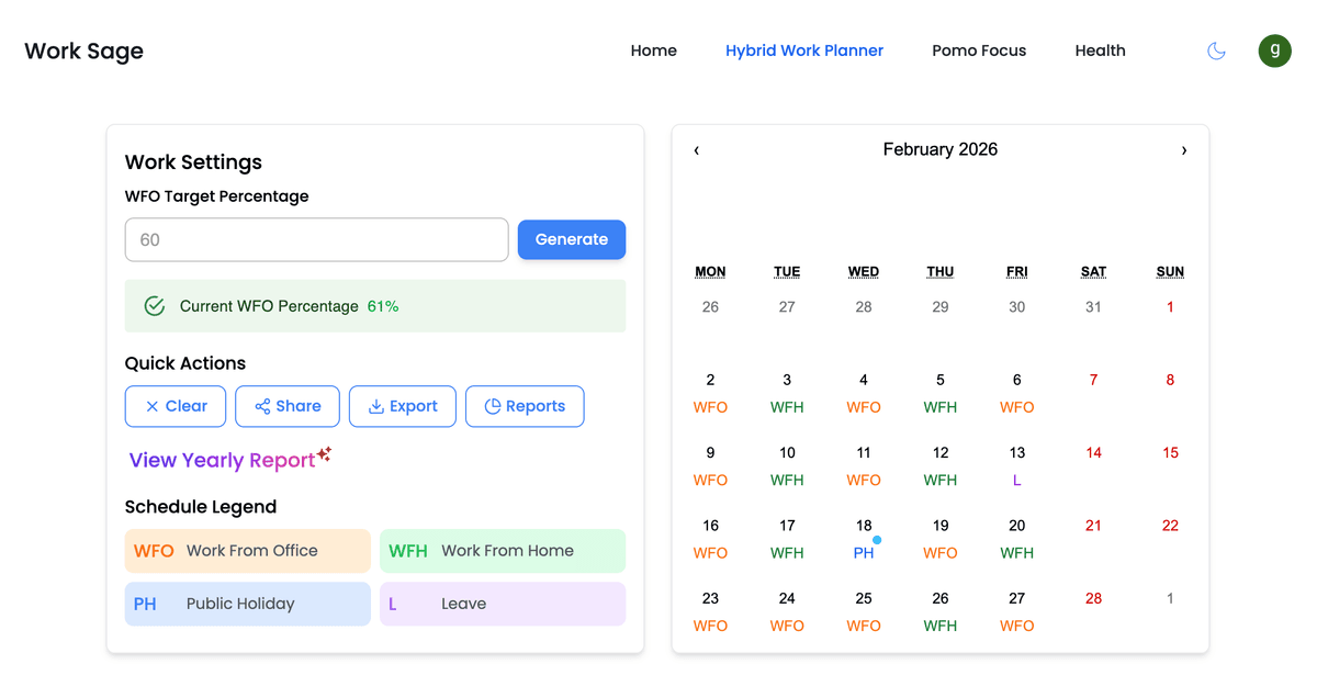 WorkSage Dashboard